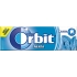 Orbit Menti