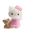 Vela de aniversário "Hello Kitty Bear"